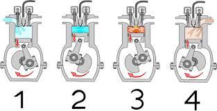 2-Stroke Vs 4-Stroke Engines: All You Need To Know
